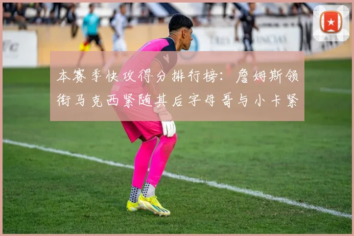 本赛季快攻得分排行榜：詹姆斯领衔马克西紧随其后字母哥与小卡紧追不舍